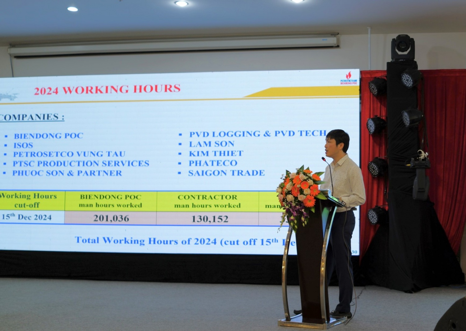 BIENDONG POC hoàn thành xuất sắc công tác An toàn - Sức khỏe - Môi trường năm 2024 BIENDONG POC hoàn thành xuất sắc công tác An toàn - Sức khỏe - Môi trường năm 2024