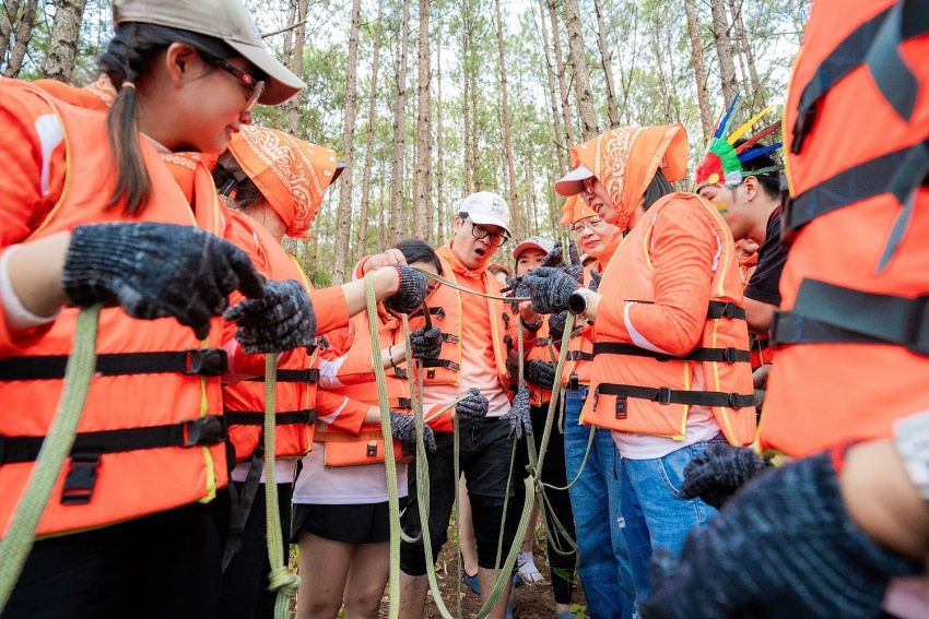 PETROSETCO Teambuilding 2025: Thích ứng để thay đổi – Vững vàng để vượt xa PETROSETCO Teambuilding 2025: Thích ứng để thay đổi - Vững vàng để vượt xa
