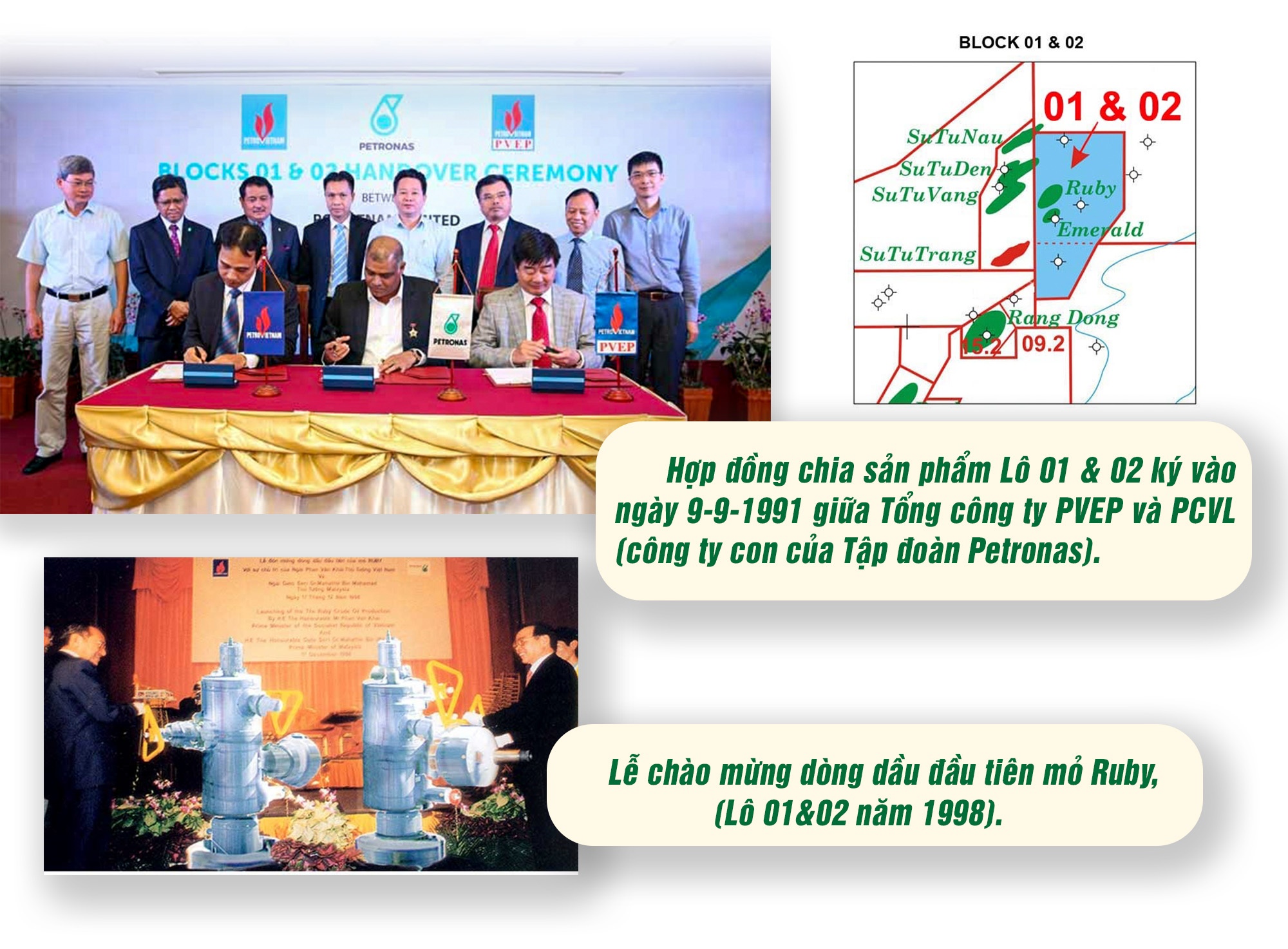 Petrovietnam - Petronas: Sự gắn bó chiến lược, hiệu quả và bền vững