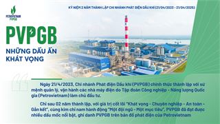 PVPGB - Những dấu ấn khát vọng