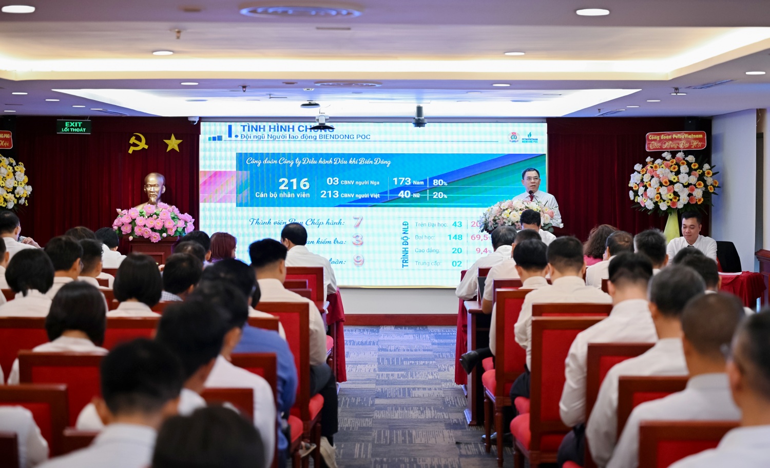 Đại hội Công đoàn BIENDONG POC khóa VI: Phát huy tinh thần đoàn kết - sáng tạo - đổi mới”