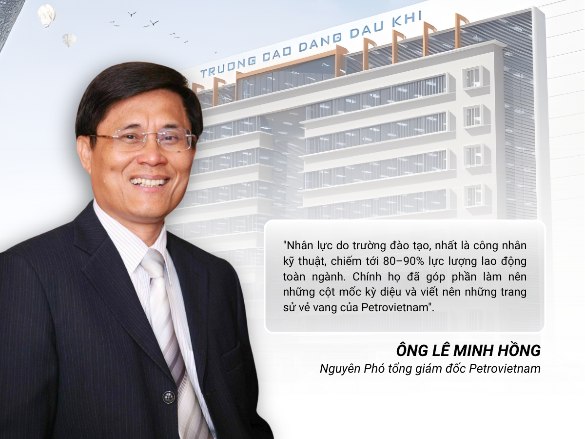 Ông Lê Minh Hồng: “Tự hào về 50 năm đóng góp của PV College””