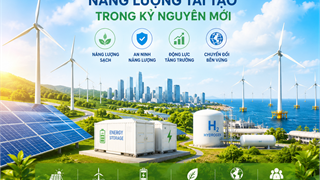 Bài 1: Năng lượng tái tạo không chỉ là câu chuyện môi trường