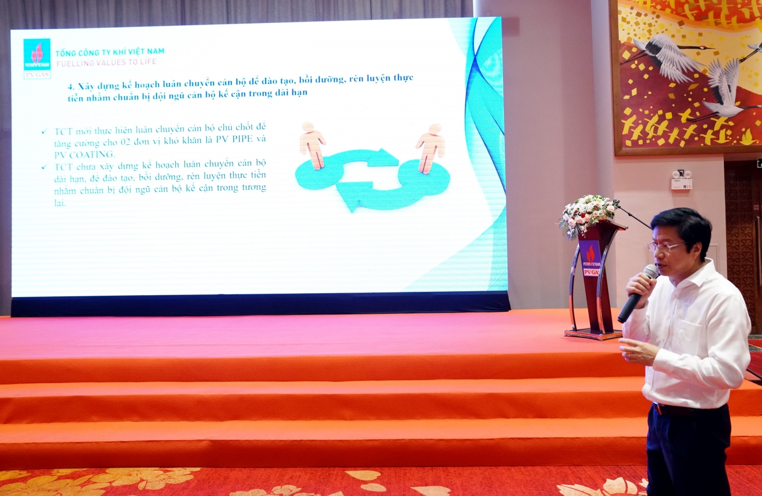 Đồng chí Trần Đức Sơn – Phó Bí thư Đảng ủy, Trưởng Ban Tổ chức - Nhân sự trình bày báo cáo tổng kết, đánh giá về công tác cán bộ và Người đại diện năm 2022 Đồng chí Trần Đức Sơn – Phó Bí thư Đảng ủy, Trưởng Ban Tổ chức - Nhân sự trình bày báo cáo tổng kết, đánh giá về công tác cán bộ và Người đại diện năm 2022