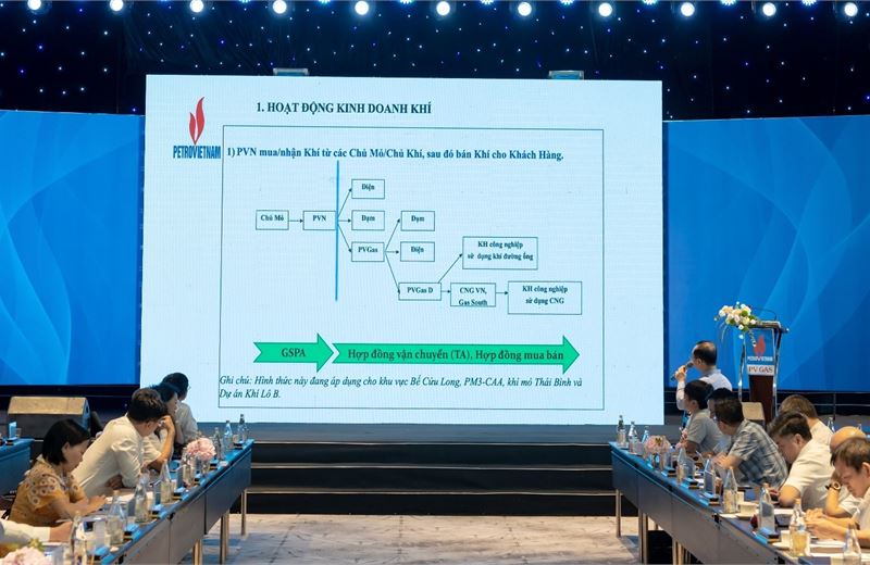 Petrovietnam và PV GAS thúc đẩy phát triển thị trường khí