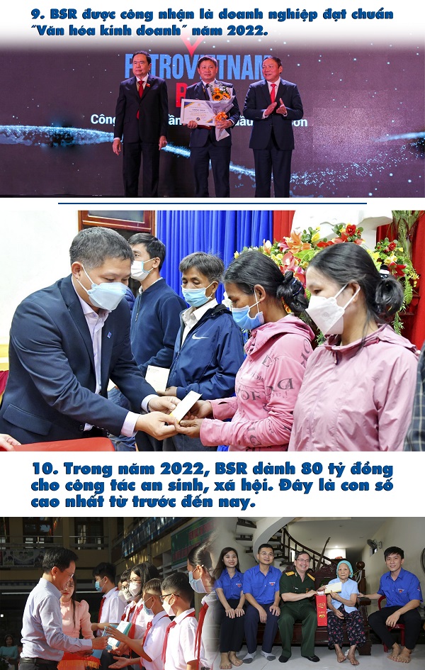 [E-Magazine] 10 dấu ấn nổi bật của BSR trong năm 2022