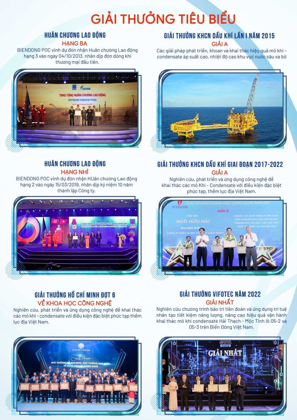 Hải Thạch - Mộc Tinh: 18 tỷ m3 khí sau 10 năm khai thác Hải Thạch - Mộc Tinh: 18 tỷ m3 khí sau 10 năm khai thác