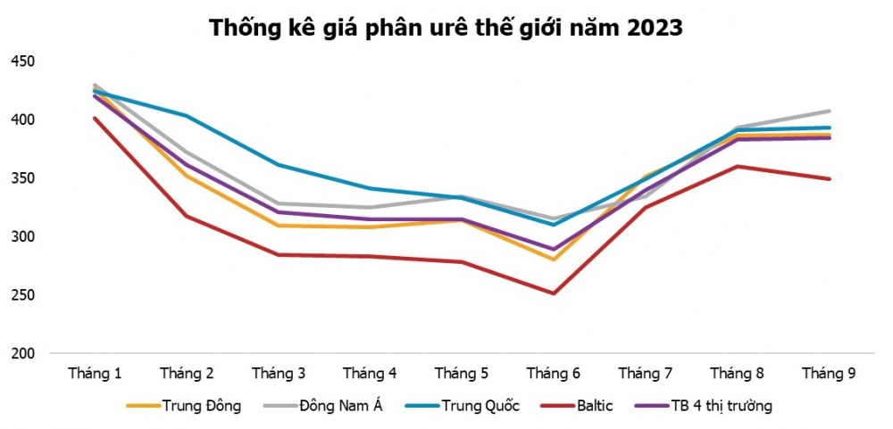 PSI tổng hợp PSI tổng hợp