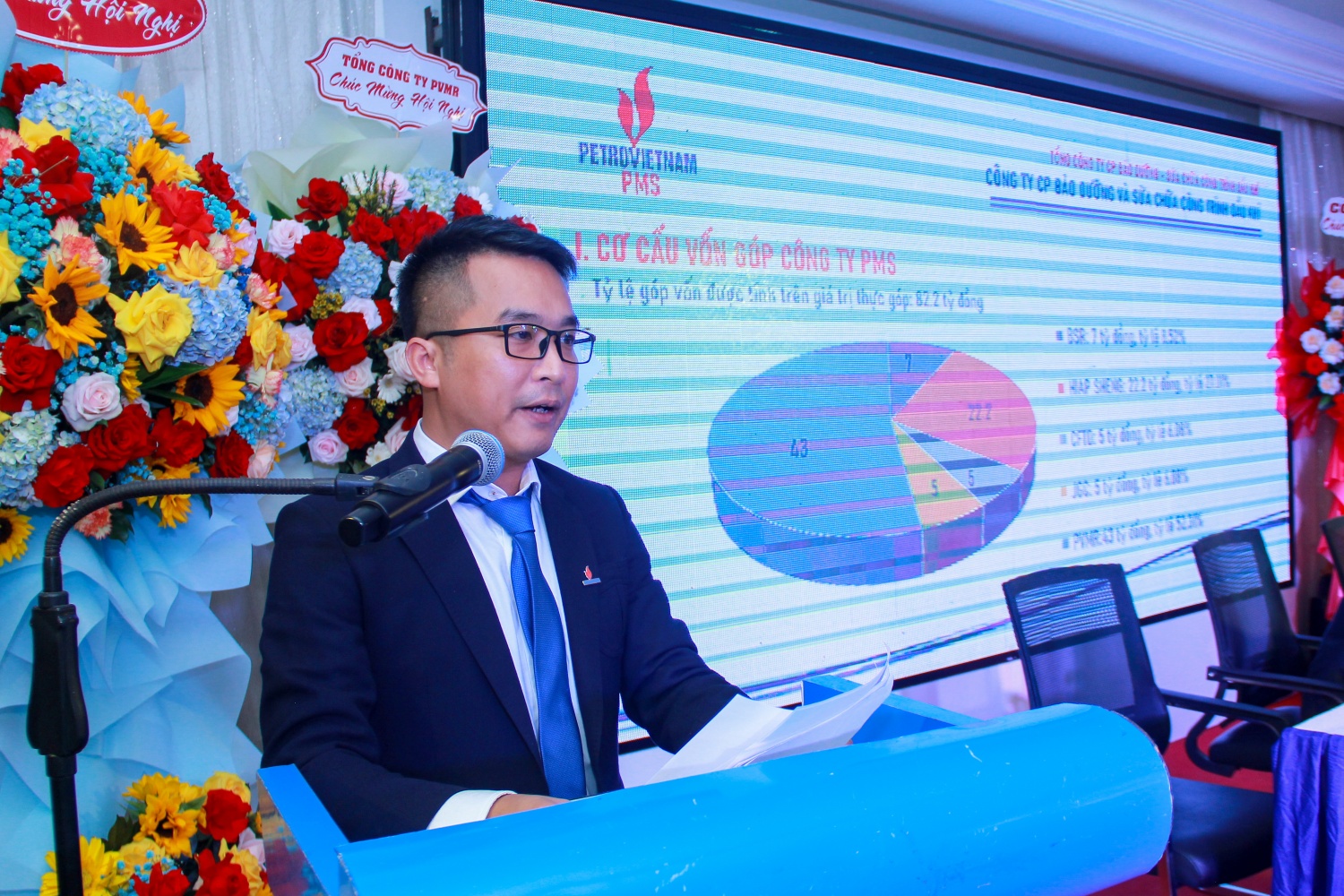 PMS đạt và vượt nhiều chỉ tiêu sản xuất kinh doanh trong năm 2023
