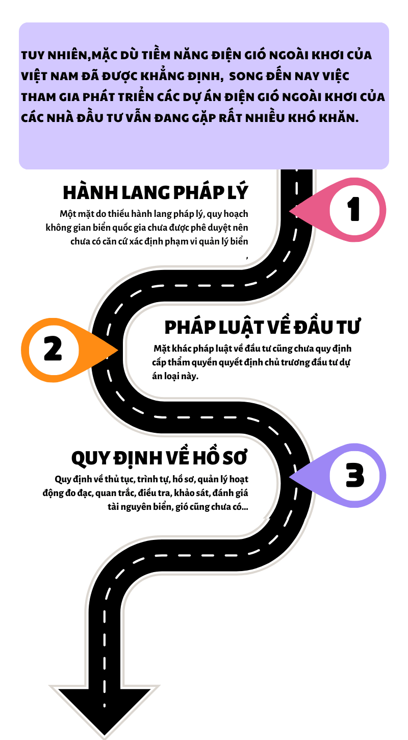 PTSC khát vọng phát triển trong kỷ nguyên năng lượng mới PTSC khát vọng phát triển trong kỷ nguyên năng lượng mới