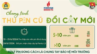 BIENDONG POC: Lan tỏa lối sống xanh từ những hành động nhỏ