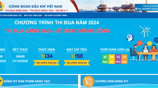 Hơn 1.500 sáng kiến được tạo ra trong chương trình “Đổi mới sáng tạo Dầu khí” năm 2024
