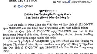 Công văn số 1310-QĐ/ĐU ngày 18/03/2025 của Đảng ủy Tập đoàn Dầu khí Quốc gia Việt Nam
