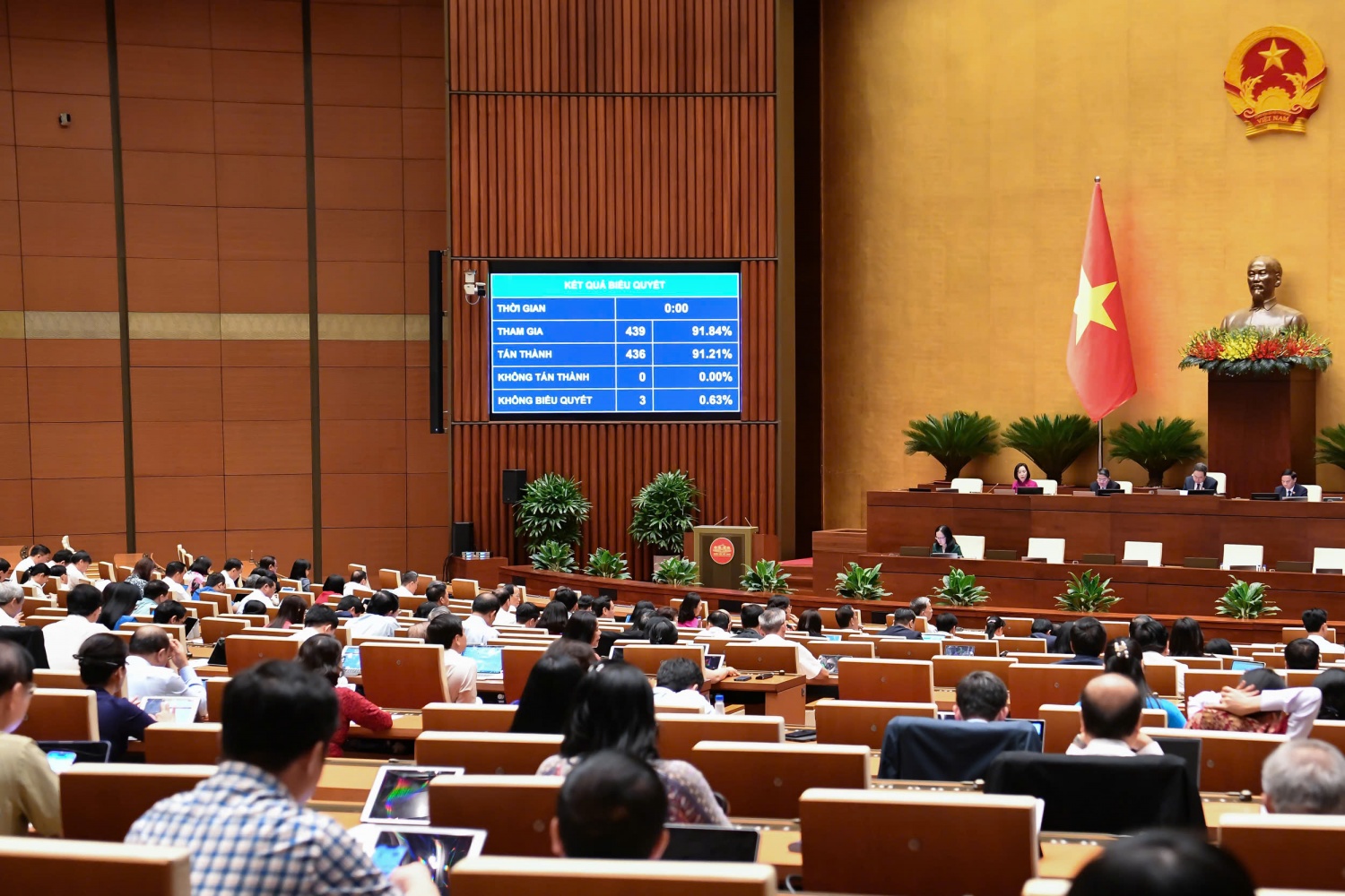 Hôm nay, Quốc hội biểu quyết thông qua Luật Năng lượng nguyên tử (sửa đổi)”