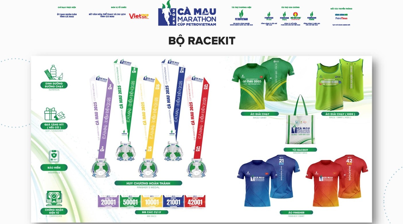 Bộ Race Kit của giải Marathon Cà Mau 2025 - Cup Petrovietnam: Sắc màu năng lượng từ Đất Mũi”