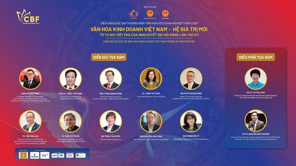 Để văn hóa dẫn đường cho sự phát triển bền vững của doanh nghiệp