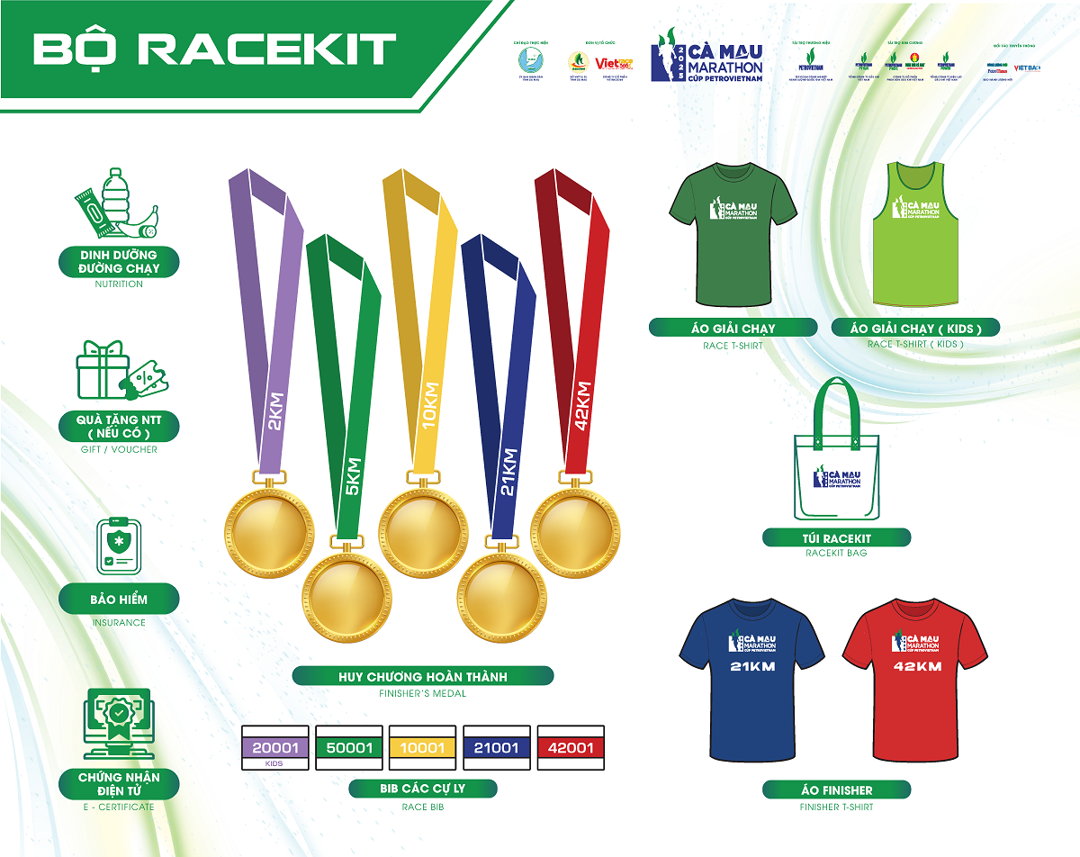Toàn bộ thông tin về bộ racekit, áo đấu, đường chạy... sẽ được công bố tại buổi họp báo.