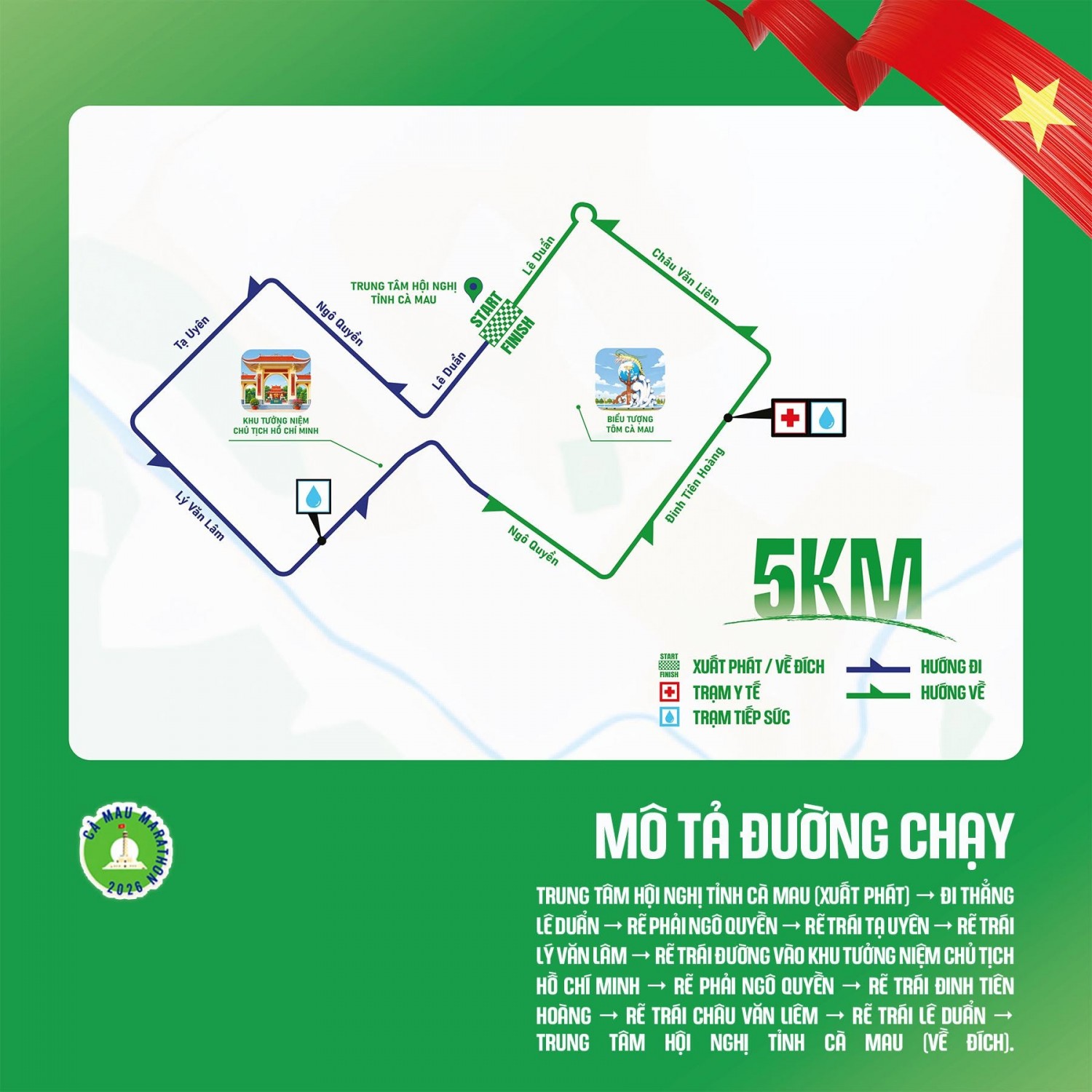 Mô tả đường chạy cự ly 5 km.