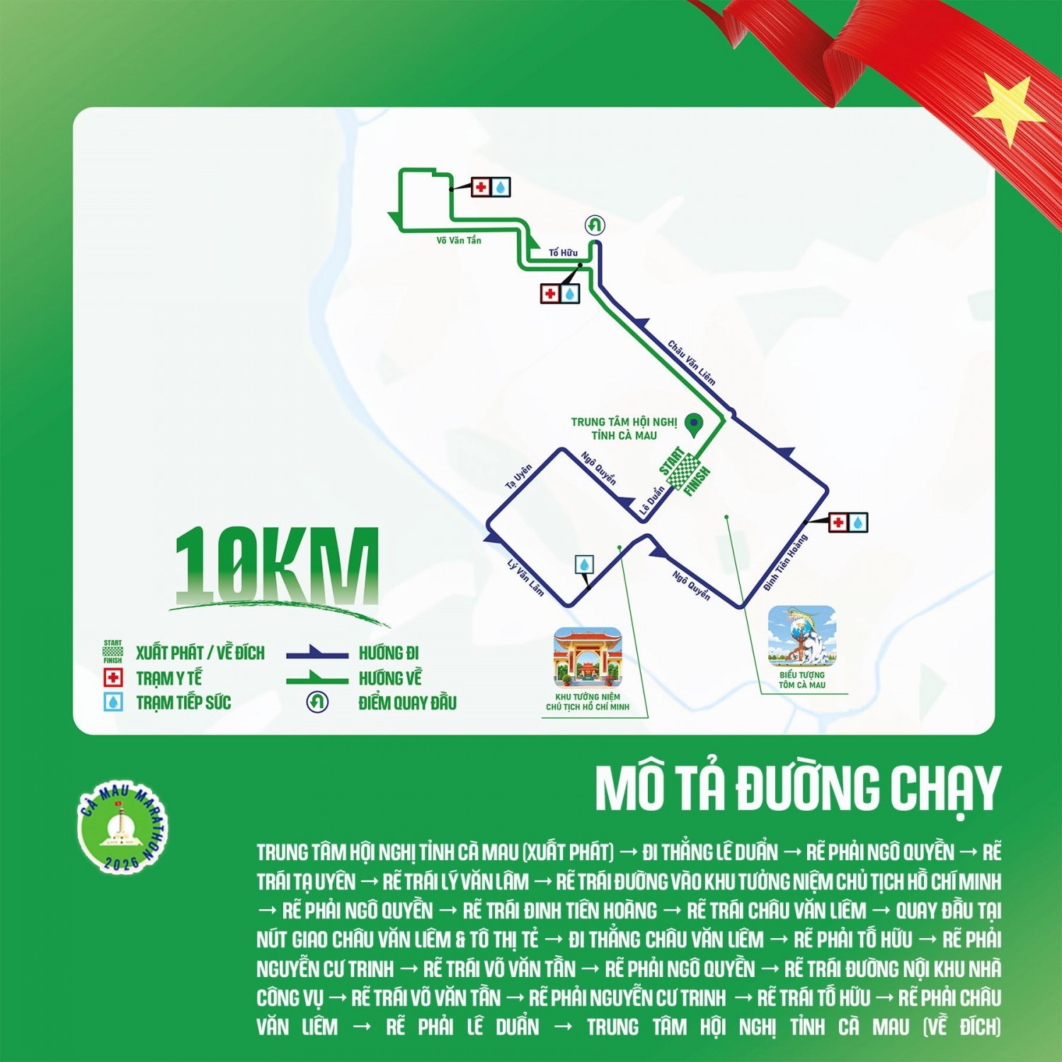 Mô tả đường chạy cự ly 10 km.