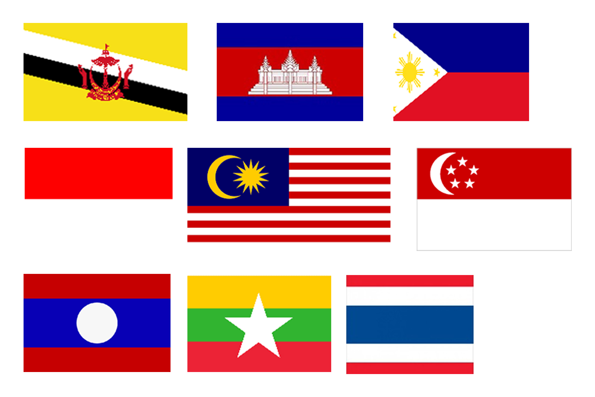 Embassies of ASCOPE Member Countries”