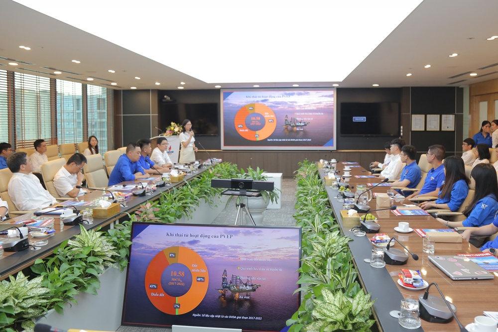 PVEP doan thanh nien Tuổi trẻ PVEP đồng hành cùng chiến lược giảm phát thải