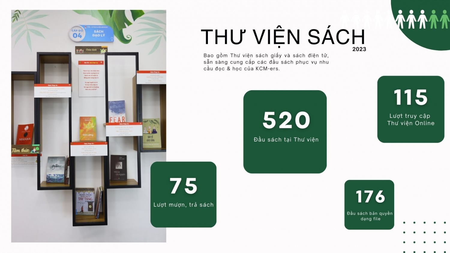 Hình 2. Thư viện sách KCM và những thành tựu ấn tượng Hình 2. Thư viện sách KCM và những thành tựu ấn tượng