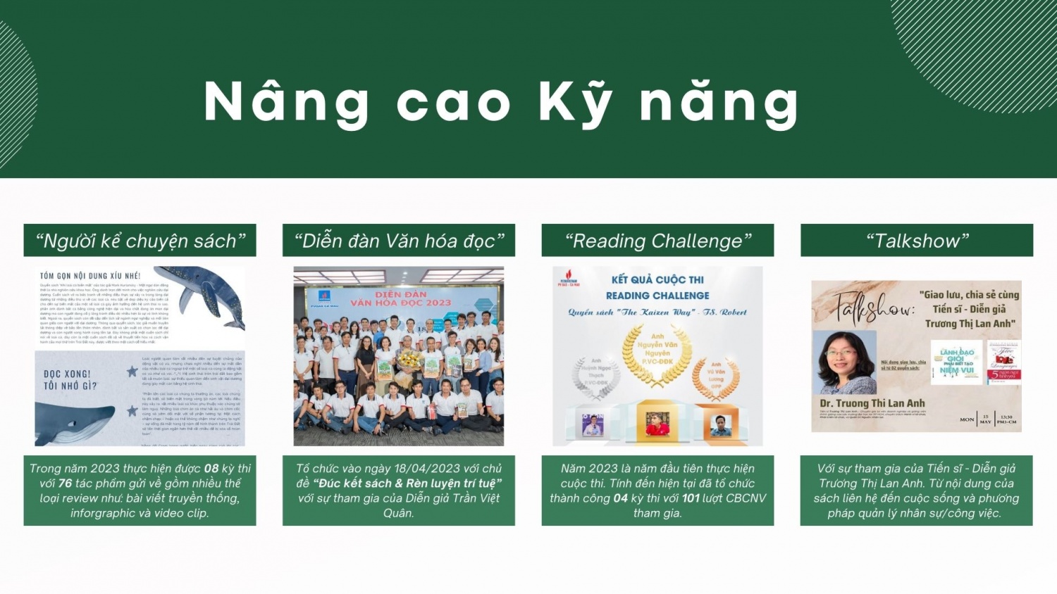 Hình 3. Những hoạt động thúc đẩy văn hoá đọc KCM Hình 3. Những hoạt động thúc đẩy văn hoá đọc KCM